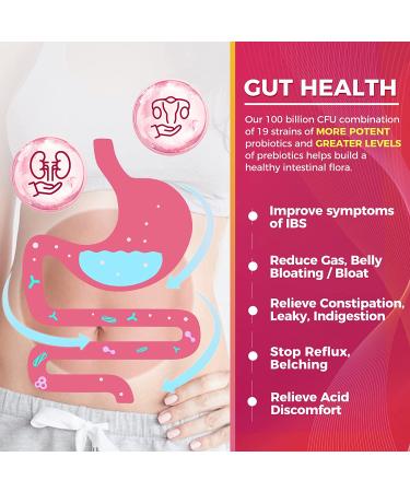 Probiotics for Women 100 Billion CFUs with Prebiotics, D-Mannose, and Cranberry - Ultimate Women's Care for Digestive, Immune, and UT Health Support - 45 Packets - Buy Online on GoSupps.com