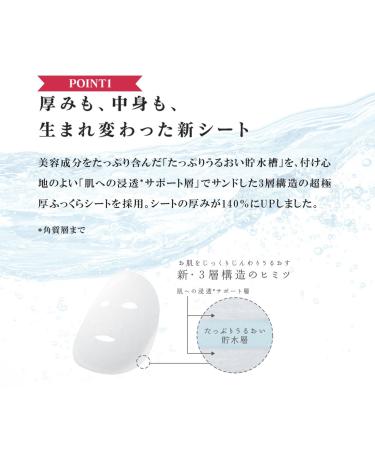 Buy Lululun Face Mask Precious - Red for Women | 32 Pc Hydrating Sheet Mask | International Shipping - Buy Online on GoSupps.com