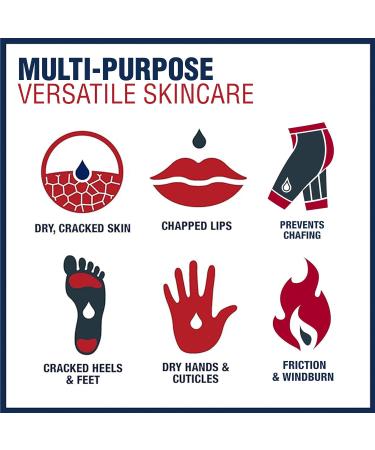 Aquaphor Advanced Therapy Healing Ointment Skin Protectant (14 Oz) + Healing Balm Stick with Avocado Oil and Shea Butter (0.65 Oz) - Buy Online on GoSupps.com