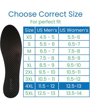 ViveSole Carbon Fiber Insoles for Men & Women | Hallux Rigid Relief Foot Fracture & Arthritis Support | Turf Toe Plate | Sports & Hiking | 4X-Large - Buy Online on GoSupps.com