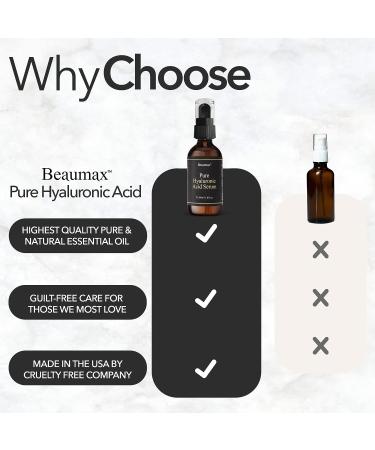 Beaumax Hyaluronic Acid Serum - Intense Moisturizer for Face - 54 ml (1.8 fl oz) - Buy Online on GoSupps.com