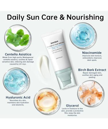 Centella Sunscreen SPF 50+ PA++++, 50ml Korean Sun Screen With Niacinamide For Face & Body, Gentle Water - Fit Sun Serum For Oily & Dry Skin, Long Lasting Moisturizing, No White Cast, Travel Size Blue - 1PCS - Buy Online on GoSupps.com