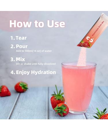 Electrolytes Drink Mix - Sugar-Free 0 Calorie Hydration Packets with Vitamins - Strawberry Flavor for Rapid Hydration & Energy Support (16 Sticks - Buy Online on GoSupps.com