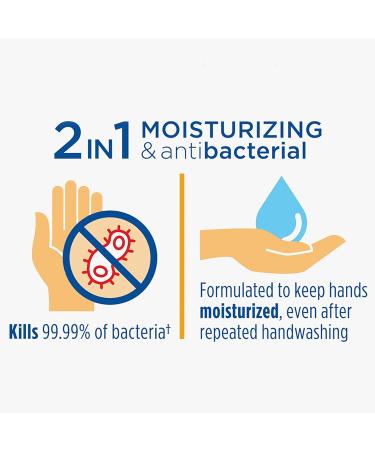 Dial Complete 2 in 1 Moisturizing & Antibacterial Foaming Hand Wash Manuka Honey 7.5oz - 8 Pack - Buy Online on GoSupps.com