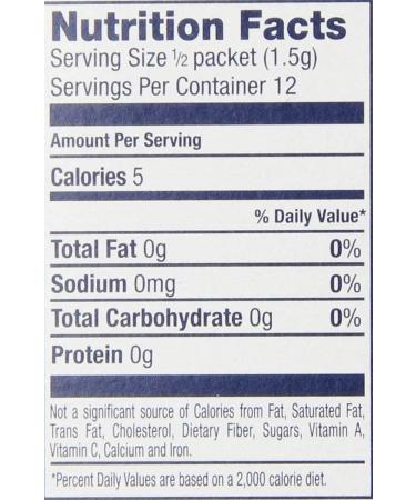Jolly Keto Sensations: Low Carb Zero Sugar Drink Mix - 2 box - of Green Apple Drink Mix - 12 Single Servings in total - Sugar Free Drink Mix - Comes with 2 Paper Straws and 1 Exclusive PALiSOL CREATiONS Stickers - Buy Online on GoSupps.com