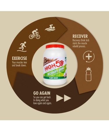 HIGH5 Recovery Drink Plant Based Pea Protein Promotes Recovery (Chocolate 1.6 kg) Chocolate Plant Based 1.6 kg (Pack of 1) - Buy Online on GoSupps.com