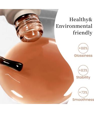 15ML Nude Gel Nail Polish- Soak Off UV Gel Polish for French Manicure at Home - Buy Online on GoSupps.com