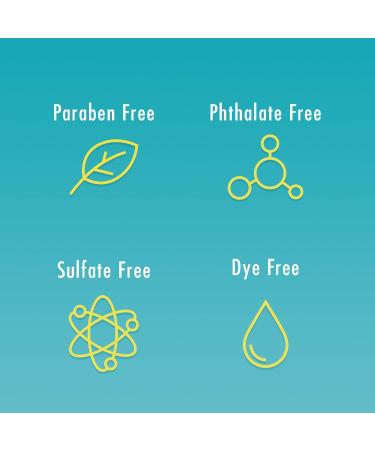 Batiste Waterless Cleansing Foam No Rinse Shampoo Cleanse + Hydrate with Cactus Water 125-ml Batiste Waterless Cleansing Foam Cleanse + Hydrate with Cactus Water 125mL - Buy Online on GoSupps.com