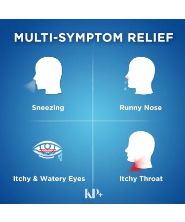 Allergy Relief Tablets 4 mg Chlorpheniramine Maleate | Antihistamine | 100 Tablets | Sneezing Runny Nose & Itchy Eyes Relief | Pack of 2 - Buy Online on GoSupps.com