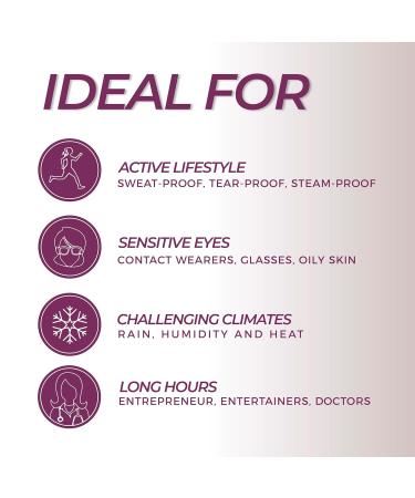 Blinc Eyeshadow Stick - Clean & Vegan Waterproof Makeup | Intense Rose Gold Color | Ultra Long Lasting & Creamy Texture | 1.2g/0.04oz - Buy Online on GoSupps.com