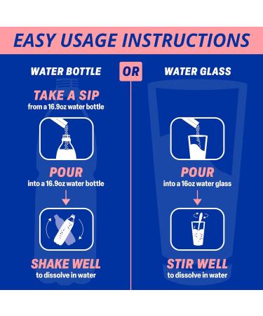 Diurex Drink Mix - Diuretic Supplement - Mixed Berry Flavor - Bloat Relief with Diurex Proprietary Bloat-Relieving Blend - Single Serve - 12 Pack - Buy Online on GoSupps.com
