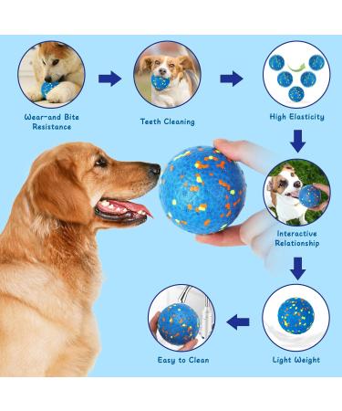 Indestructible Dog Ball Toys - Durable 2 Pack Rubber Balls for High Jumping & Tooth Training - Yellow & Blue - Buy Online on GoSupps.com