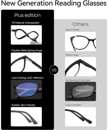 ZENOTTIC Blue Light Blocking Glasses Reading Glasses for Men Square Frame Readers Anti Glare Sport Computer Glasses Black 3.0 x - Buy Online on GoSupps.com