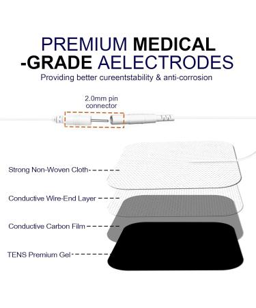 TENS Unit Electrode Pads - 20 Pcs Stronger Self-Adhesive Replacement 2x2 Reusable Latex Free Compatible with TENS 7000 & AUVON - International Shipping Available - Buy Online on GoSupps.com