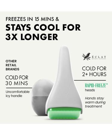 Ice Roller for Face and Body Massage with 2 Heads - Cool, Invigorate, and Lift Skin - Tightening and Wrinkle Prevention - Buy Online on GoSupps.com