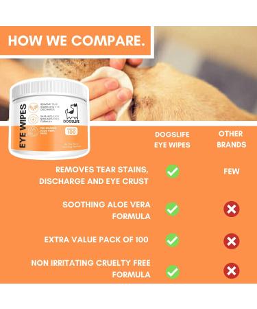 Dog Eye Wipes | Safe & Easy Cleaning Eye Wipes For Dogs | Remove Tear Stains Dog Eye Crust & Eye Discharge | Pack Of 100 | Soothing Aloe Vera Formula! - Buy Online on GoSupps.com