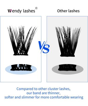 D Curl Cluster Lashes 0.07mm 14mm - Wide Stem Reusable Eyelash Clusters - Buy Online on GoSupps.com