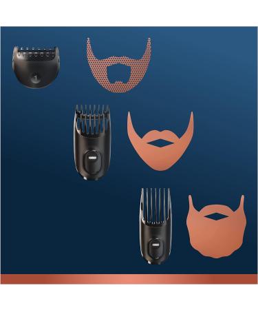 King C. Gillette Men's Beard Kit Gift Set - Trimmer and Face Wash - Buy Online on GoSupps.com