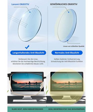 Lanomi Blue Light Filter Reading Glasses for Men & Women - Rectangle Metal Frame 3.0 Diopter Anti-Rays Visual Help - Buy Online on GoSupps.com