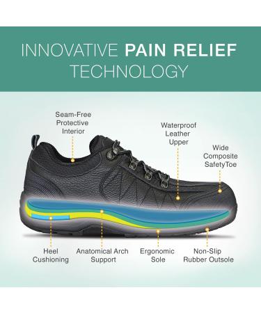 Orthofeet Men's Work Shoes with Arch Support & Pain Relief Technology - Composite Toe, Slip Resistant - Ideal for Plantar Fasciitis, Diabetic & Arthritis - Dolomite 12 Wide Black - Buy Online on GoSupps.com