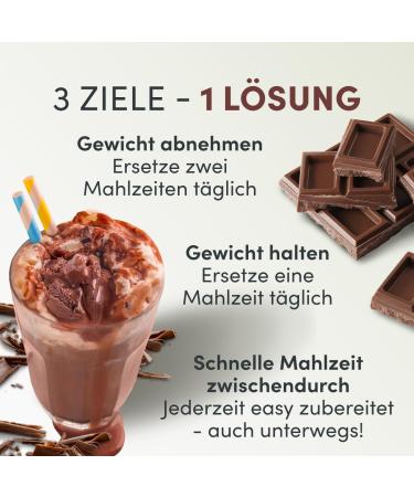 Shape Republic Slim Shake Chocolate - Gluten-Free Meal Replacement (14 Shakes 420g) | Diet Shake for Weight Loss - Buy Online on GoSupps.com