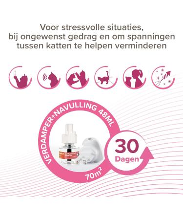 BEAPHAR CATCOMFORT Excellence - Electric Pheromone Diffuser for Cats Reduces Stress and Unwanted Behaviors without Dependence or Drowsiness 1 Plug and 1 Refill of 48 ML - Buy Online on GoSupps.com