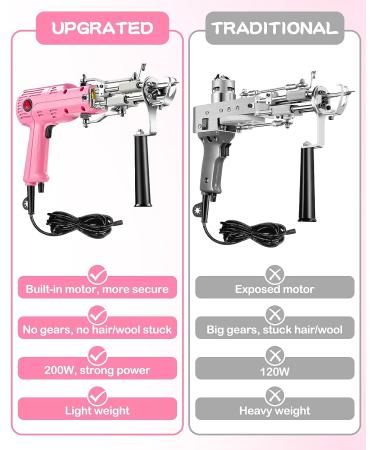 200W Upgrade Tufting Gun: 2-in-1 Cut and Loop Pile Electric Rug Gun for Handmade DIY - Pink - Buy Online on GoSupps.com