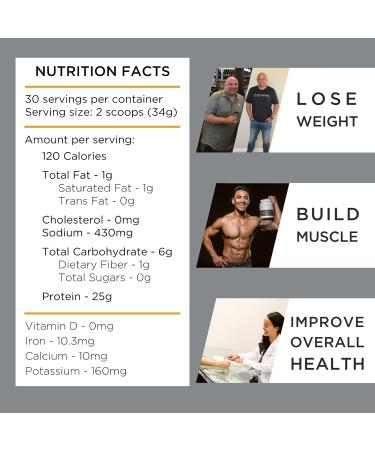 Organic Vegan Plant Protein Powder - Chocolate 25g Protein Dairy-Free Sugar-Free Gluten-Free Keto Low Carb 30 Servings 36oz - Buy Online on GoSupps.com