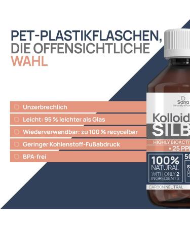 Buy Colloidal Silver 25ppm - Premium 1000ml Silver Water for Humans Dogs & Cats - Carbon Neutral & 100% Natural - Buy Online on GoSupps.com