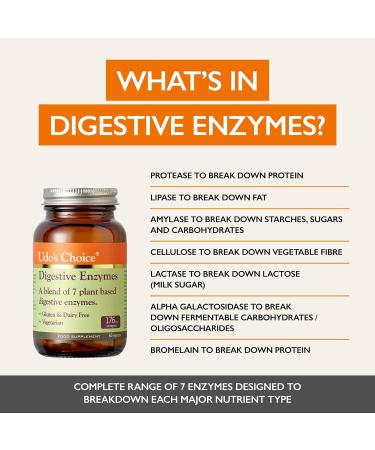 Udo's Choice Digestive Enzyme Blend 60 Caps - 60 Count Pack - Optimal Digestion Support - Buy Online on GoSupps.com
