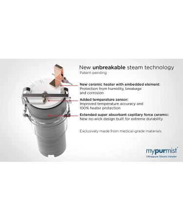 Mypurmist Free 2020 Handheld Vaporizer & Humidifier (Cordless) - Steam Inhaler - Buy Online on GoSupps.com