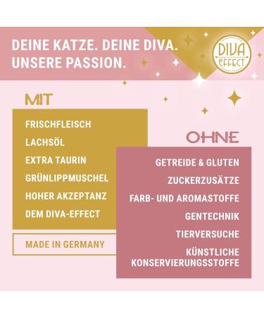 Buy Kitty Cat Pat Huhn - Grain-Free Wet Cat Food (6x400g) | High Meat Taurine & Salmon Oil Made in Germany - Buy Online on GoSupps.com