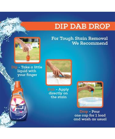 Buy Liquid Detergent 1.05 L - Eco-Friendly & Effective for International Shipping - Buy Online on GoSupps.com