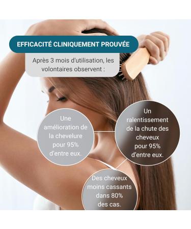 Caditar Anti-Hair Loss Serum Slows down hair loss 100ml bottle 50 days of treatment 98% ingredients of natural origin Made in France by LABORATOIRES PHARMA-RECHERCHE - Buy Online on GoSupps.com