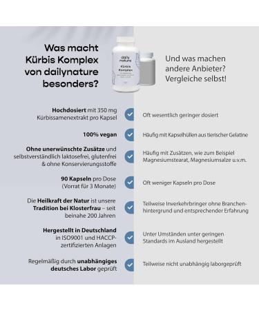 Dailynature Pumpkin Complex Capsules - High Dose 350mg 90 Capsules Made in Germany | Supports Prostate Health with Pumpkin Seeds Saw Palms Nettle Vitamin E & Zinc | 3 Months Supply - Buy Online on GoSupps.com