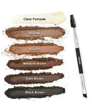 Mehron Pro Brow Palette: Pressed Powders and Pomade for Perfect Brows - Buy Online on GoSupps.com