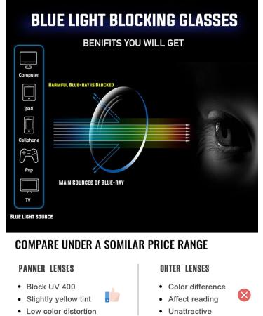 Shop Oversized Blue Light Blocker Glasses for Women | Square Computer Eyeglasses to Reduce Eye Strain - Black - Buy Online on GoSupps.com