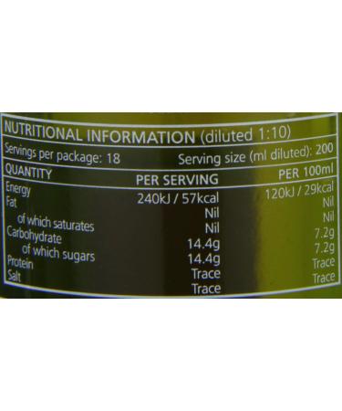 Thorncroft Pink Ginger 33cl - Buy Online on GoSupps.com