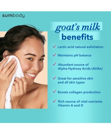 Buy Goat Milk Face Wash for Women & Men - Cruelty Free Organic Cleanser for Sensitive Skin | 4oz Gentle Cleanser with AHAs & Vitamins - Buy Online on GoSupps.com
