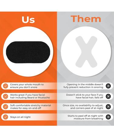 BloomTape Advanced Mouth Tape (30 Count) for Restful Sleep | Ideal for Mouth Breathers, Snorers & Sleep Apnea | Beard-Friendly Design for Comfort | Black Label - Buy Online on GoSupps.com