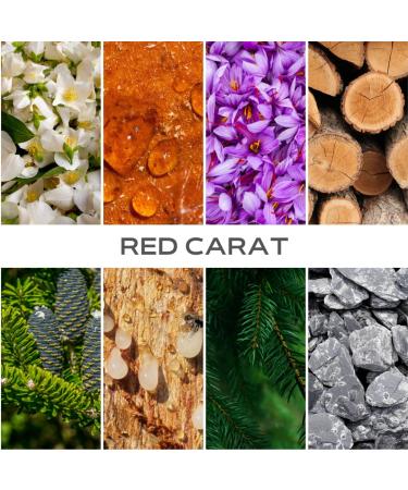Red Carat EDP Perfume for Women/Men - Inspired by MFK'S Baccarat - 12-14 Hours Long Lasting Perfume with Jasmine/Saffron Notes - Floral and Woody Cruelty Free Fragrance - Unisex - 0.33 FL oz/10ml. Inspired by MFK's Baccarat 0.33 Fl Oz (Pack of 1) - Buy Online on GoSupps.com