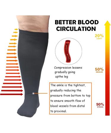 Shop Oversize Compression Stockings for Men & Women | Graded Compression for Travel Running Pregnancy & More | XXL Black 1 Couple - Buy Online on GoSupps.com