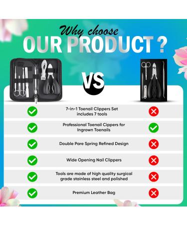 Toenail Clippers Set for Thick & Ingrown Nails Tough Toenail Fingernail 7PC Set Nail Clippers for Thick Nails and Professional Nail Cutter-Heavy Duty Stainless Steel Pedicure Toenail Scissors & More - Buy Online on GoSupps.com