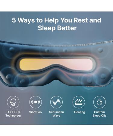 Sleepris Eye Massager with Heat & Vibration | Lightweight Heated Sleep Mask for Travel | Deep Sleep & Relaxation | Perfect Birthday Gift for Men & Women - Buy Online on GoSupps.com