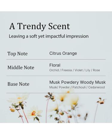 Charming Pheromone Fragrance Cel Raum Lovely Perfume Shampoo | 36-Hour Lasting Scent | Haircare & Scalp Treatment | Rich Foam - Buy Online on GoSupps.com