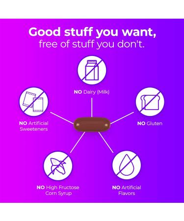 One-A-Day Prenatal 1 with DHA & Folic Acid Softgels 30 ea (Pack of 4) - Buy Online on GoSupps.com