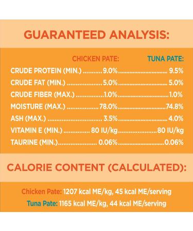 IAMS Perfect Portions Wet Cat Food Adult Grain Free - Chicken and Tuna Pat Variety Pack 75g (24 Pack) Chicken & Tuna Wet Cat Food - Buy Online on GoSupps.com