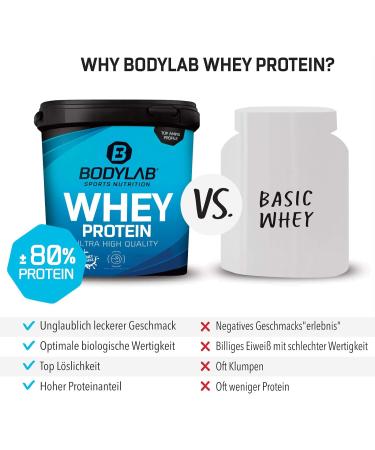 Bodylab24 Whey Protein Powder - Neutral Flavor 1kg | Premium Quality Protein for Muscle Growth & Recovery - International Shipping Available - Buy Online on GoSupps.com