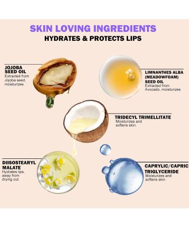 POPCODE Clear Color Changing Lipstick Tinted pH Lip Balm Hydrate & Nourish Lip While Leaving Sheer Pink Tint with Honey Peach Scent #003 Pink Crystal - Buy Online on GoSupps.com