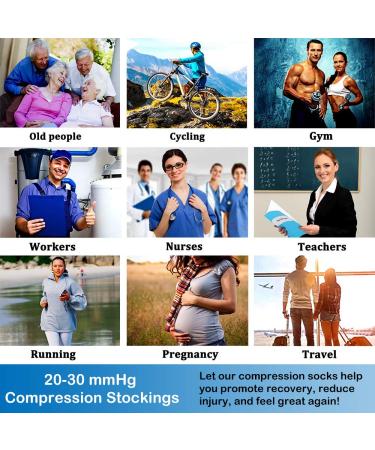 Medical Compression Stockings 20-30 mmHg for Men & Women - Gradient Support for Varicose Veins & Circulatory Health | XXL Beige - Buy Online on GoSupps.com